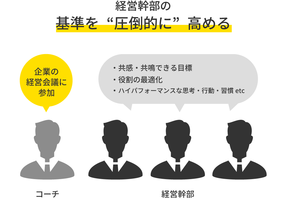 図