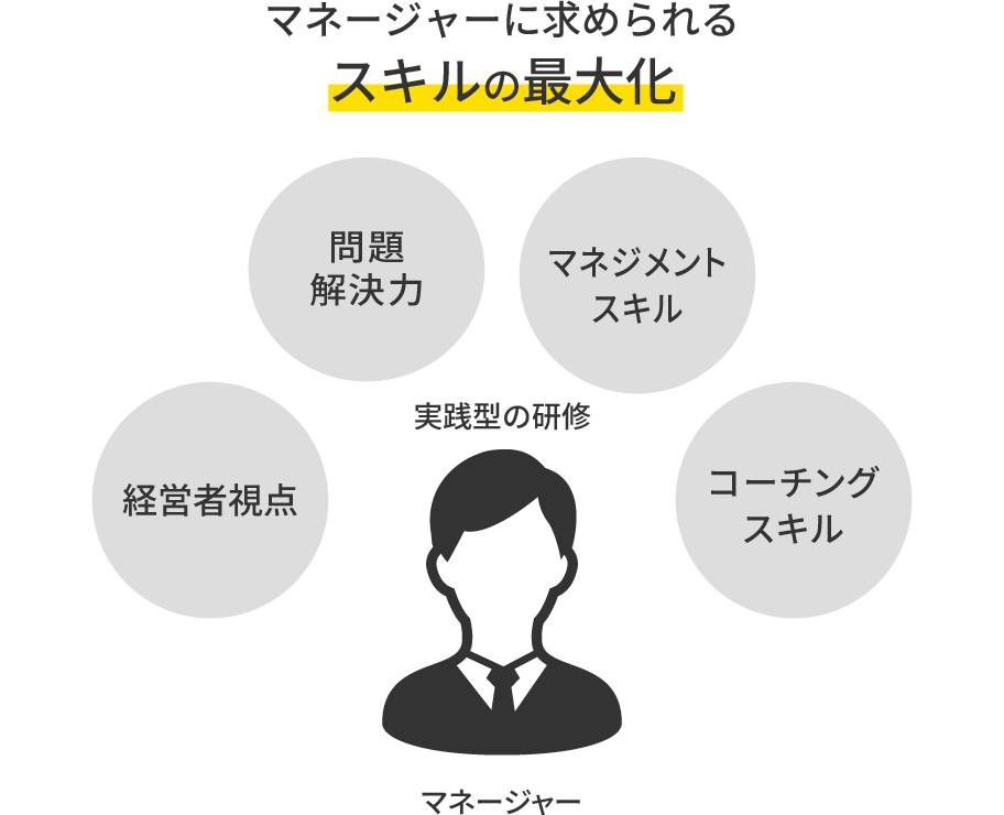 図